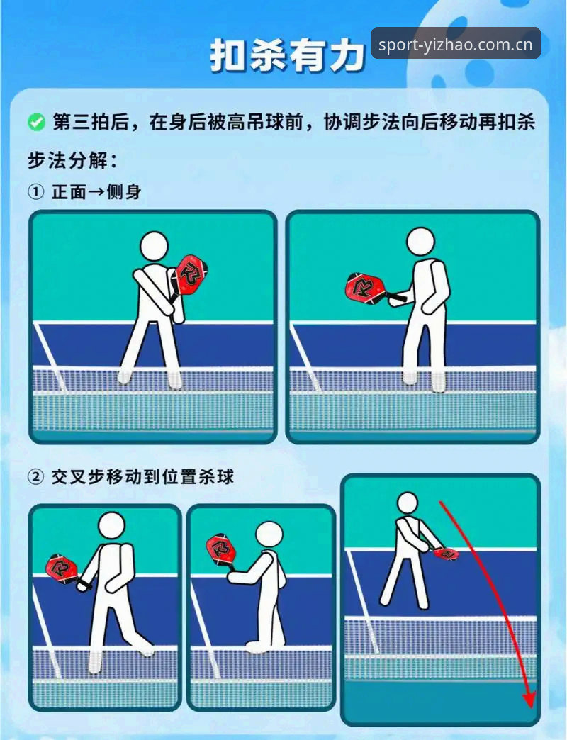 亿兆体育互动玩法必备知识：从安装到实战的操作指南